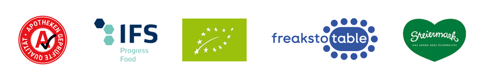 Obsthof Retter GmbH